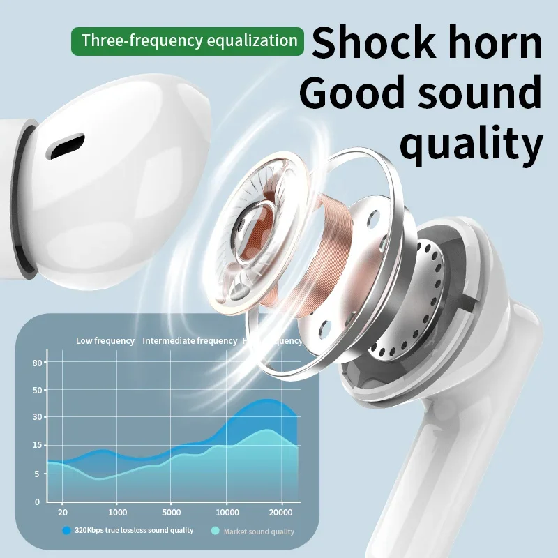 새로운 무선 블루투스 헤드셋 TWS 헤드셋(마이크 포함 - Bluetooth Earphone Tws 리뷰 및 가격